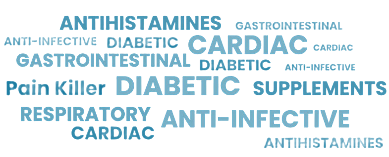 Therapeutic Categories